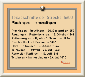 Teilabschnitte der Strecke: 4600 Plochingen - Immendingen  Plochingen - Reutlingen - 20. September 1859 Reutlingen - Rottenburg a.N. - 15. Oktober 1861 Rottenburg a.N. - Eyach - 1. November 1864 Eyach - Horb - 1. Dezember 1866 Horb - Talhausen - 8. Oktober 1867 Talhausen - Rottweil - 23. Juli 1868 Rottweil - Tuttlingen - 15. Juli 1869 Tuttlingen - Immendingen - 26. Juli 1870