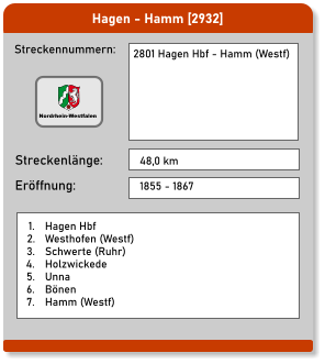 Hagen - Hamm [2932] Streckennummern: Streckenlänge: 2801 Hagen Hbf - Hamm (Westf)  48,0 km Eröffnung: 1855 - 1867 	1.	Hagen Hbf 	2.	Westhofen (Westf) 	3.	Schwerte (Ruhr) 	4.	Holzwickede 	5.	Unna 	6.	Bönen 	7.	Hamm (Westf) Nordrhein-Westfalen