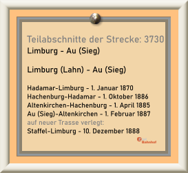 Teilabschnitte der Strecke: 3730  Limburg - Au (Sieg)  Limburg (Lahn) - Au (Sieg)  Hadamar-Limburg - 1. Januar 1870 Hachenburg-Hadamar - 1. Oktober 1886 Altenkirchen-Hachenburg - 1. April 1885 Au (Sieg)-Altenkirchen - 1. Februar 1887 auf neuer Trasse verlegt: Staffel-Limburg - 10. Dezember 1888