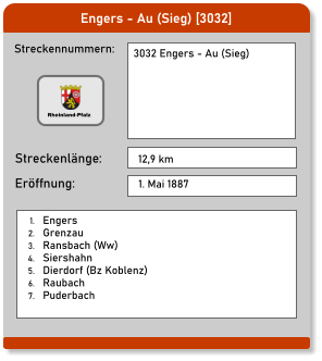Engers - Au (Sieg) [3032] Streckennummern: Streckenlänge: 3032 Engers - Au (Sieg)   12,9 km Eröffnung: 1. Mai 1887 	1.	Engers 	2.	Grenzau 	3.	Ransbach (Ww) 	4.	Siershahn 	5.	Dierdorf (Bz Koblenz) 	6.	Raubach 	7.	Puderbach Rheinland-Pfalz