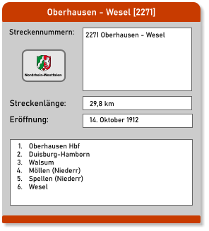 Oberhausen - Wesel [2271] Streckennummern: Streckenlänge: 2271 Oberhausen - Wesel 29,8 km Eröffnung: 14. Oktober 1912 	1.	Oberhausen Hbf 	2.	Duisburg-Hamborn 	3.	Walsum 	4.	Möllen (Niederr) 	5.	Spellen (Niederr) 	6.	Wesel Nordrhein-Westfalen