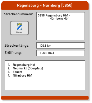 Regensburg - Nürnberg [5850] Streckennummern: Streckenlänge: 5850 Regensburg Hbf -                Nürnberg Hbf  100,6 km Eröffnung: 1. Juli 1873 	1.	Regensburg Hbf 	2.	Neumarkt (Oberpfalz) 	3.	Feucht 	4.	Nürnberg Hbf Bayern