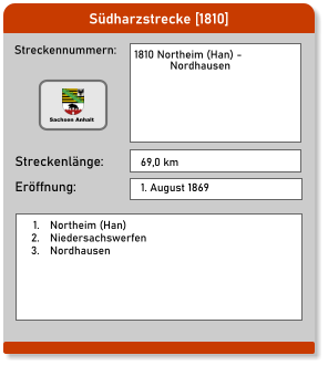 Südharzstrecke [1810] Streckennummern: Streckenlänge: 1810 Northeim (Han) -               Nordhausen  69,0 km Eröffnung: 1. August 1869 	1.	Northeim (Han) 	2.	Niedersachswerfen 	3.	Nordhausen Sachsen Anhalt