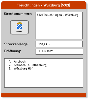 Treuchtlingen - Würzburg [5321] Streckennummern: Streckenlänge: 5321 Treuchtlingen - Würzburg  140,2 km Eröffnung: 1. Juli 1869 	1.	Ansbach 	2.	Steinach (b. Rothenburg) 	3.	Würzburg Hbf Bayern