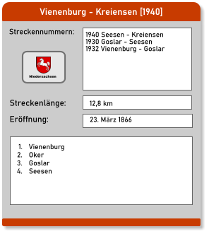 Vienenburg - Kreiensen [1940] Streckennummern: Streckenlänge: 1940 Seesen - Kreiensen 1930 Goslar - Seesen 1932 Vienenburg - Goslar 12,8 km Eröffnung: 23. März 1866 	1.	Vienenburg 	2.	Oker 	3.	Goslar 	4.	Seesen Niedersachsen
