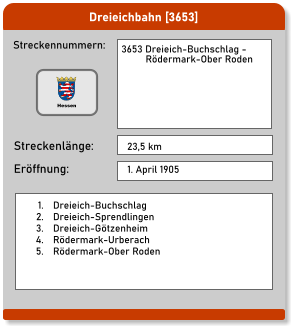 Dreieichbahn [3653]  Streckennummern: Streckenlänge: 3653 Dreieich-Buchschlag -           Rödermark-Ober Roden 23,5 km Eröffnung: 1. April 1905 	1.	Dreieich-Buchschlag 	2.	Dreieich-Sprendlingen 	3.	Dreieich-Götzenheim 	4.	Rödermark-Urberach 	5.	Rödermark-Ober Roden   Hessen
