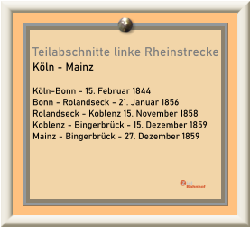 Teilabschnitte linke Rheinstrecke Köln - Mainz  Köln-Bonn - 15. Februar 1844 Bonn - Rolandseck - 21. Januar 1856 Rolandseck - Koblenz 15. November 1858 Koblenz - Bingerbrück - 15. Dezember 1859 Mainz - Bingerbrück - 27. Dezember 1859
