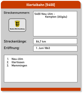 Illertalbahn [5400] Streckennummern: Streckenlänge: 5400 Neu-Ulm -  Kempten (Allgäu) 84,7 km Eröffnung: 1. Juni 1863 	1.	Neu-Ulm 	2.	Illertissen 	3.	Memmingen Baden-Württemberg
