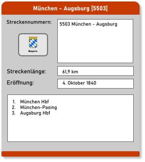 München - Augsburg [5503] Streckennummern: Streckenlänge: 5503 München - Augsburg  61,9 km Eröffnung: 4. Oktober 1840 	1.	München Hbf 	2.	München-Pasing 	3.	Augsburg Hbf  Bayern