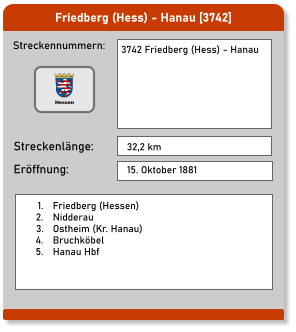 Friedberg (Hess) - Hanau [3742]  Streckennummern: Streckenlänge: 3742 Friedberg (Hess) - Hanau 32,2 km Eröffnung: 15. Oktober 1881 	1.	Friedberg (Hessen) 	2.	Nidderau 	3.	Ostheim (Kr. Hanau) 	4.	Bruchköbel 	5.	Hanau Hbf Hessen