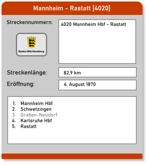 Mannheim - Rastatt [4020] Streckennummern: Streckenlänge: 4020 Mannheim Hbf - Rastatt  82,9 km Eröffnung: 4. August 1870 	1.	Mannheim Hbf 	2.	Schwetzingen 	3.	Graben-Neudorf 	4.	Karlsruhe Hbf 	5.	Rastatt Baden-Württemberg