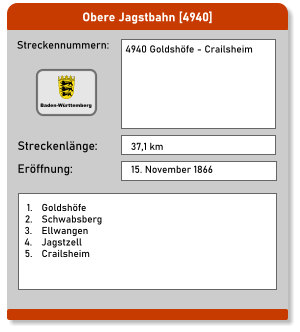 Obere Jagstbahn [4940] Streckennummern: Streckenlänge: 4940 Goldshöfe - Crailsheim 37,1 km Eröffnung: 15. November 1866 	1.	Goldshöfe 	2.	Schwabsberg 	3.	Ellwangen 	4.	Jagstzell 	5.	Crailsheim  Baden-Württemberg