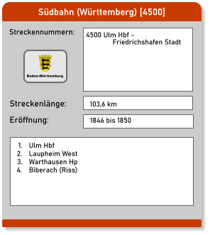 Südbahn (Württemberg) [4500] Streckennummern: Streckenlänge: 4500 Ulm Hbf -                Friedrichshafen Stadt  103,6 km Eröffnung: 1846 bis 1850 	1.	Ulm Hbf 	2.	Laupheim West 	3.	Warthausen Hp 	4.	Biberach (Riss) Baden-Württemberg