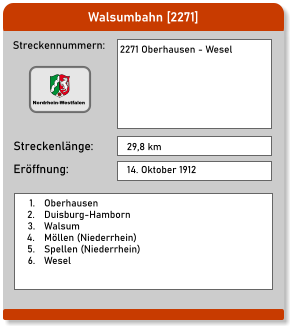 Walsumbahn [2271] Streckennummern: Streckenlänge:  2271 Oberhausen - Wesel     29,8 km Eröffnung: 14. Oktober 1912 	1.	Oberhausen 	2.	Duisburg-Hamborn 	3.	Walsum 	4.	Möllen (Niederrhein) 	5.	Spellen (Niederrhein) 	6.	Wesel Nordrhein-Westfalen