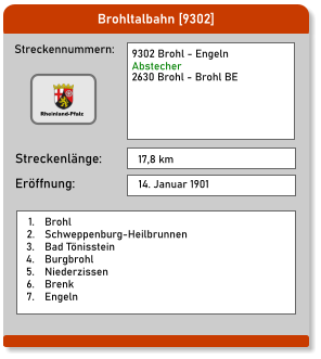 Brohltalbahn [9302] Streckennummern: Streckenlänge: 9302 Brohl - Engeln Abstecher 2630 Brohl - Brohl BE 17,8 km Eröffnung: 14. Januar 1901  	1.	Brohl 	2.	Schweppenburg-Heilbrunnen 	3.	Bad Tönisstein 	4.	Burgbrohl 	5.	Niederzissen 	6.	Brenk 	7.	Engeln Rheinland-Pfalz