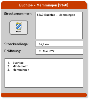 Buchloe - Memmingen [5360] Streckennummern: Streckenlänge: 5360 Buchloe - Memmingen  46,1 km Eröffnung: 01. Mai 1872 	1.	Buchloe 	2.	Mindelheim 	3.	Memmingen  Bayern