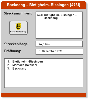 Backnang - Bietigheim-Bissingen [4931] Streckennummern: Streckenlänge: 4931 Bietigheim-Bissingen -         Backnang 24,5 km Eröffnung: 8. Dezember 1879 	1.	Bietigheim-Bissingen 	2.	Marbach (Neckar) 	3.	Backnang  Baden-Württemberg