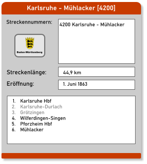 Karlsruhe - Mühlacker [4200] Streckennummern: Streckenlänge: 4200 Karlsruhe - Mühlacker 44,9 km Eröffnung: 1. Juni 1863 	1.	Karlsruhe Hbf 	2.	Karlsruhe-Durlach 	3.	Grötzingen 	4.	Wilferdingen-Singen 	5.	Pforzheim Hbf 	6.	Mühlacker Baden-Württemberg