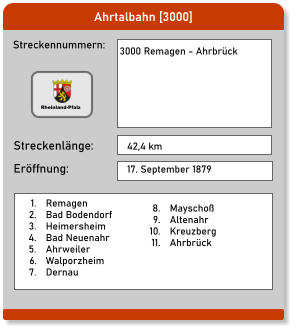 Ahrtalbahn [3000] Streckennummern: Streckenlänge: 3000 Remagen - Ahrbrück  42,4 km Eröffnung: 17. September 1879  	1.	Remagen 	2.	Bad Bodendorf 	3.	Heimersheim 	4.	Bad Neuenahr 	5.	Ahrweiler 	6.	Walporzheim 	7.	Dernau 	8.	Mayschoß 	9.	Altenahr 	10.	Kreuzberg 	11.	Ahrbrück Rheinland-Pfalz