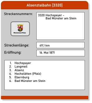 Alsenztalbahn [3320] Streckennummern: Streckenlänge: 3320 Hochspeyer -           Bad Münster am Stein   49,1 km Eröffnung: 16. Mai 1871 	1.	Hochspayer 	2.	Langmeil 	3.	Alsenz 	4.	Hochstätten (Pfalz) 	5.	Ebernburg 	6.	Bad Münster am Stein  Rheinland-Pfalz