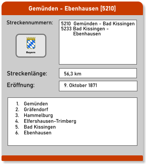 Gemünden - Ebenhausen [5210] Streckennummern: Streckenlänge: 5210  Gemünden - Bad Kissingen 5233 Bad Kissingen -           Ebenhausen   56,3 km Eröffnung: 9. Oktober 1871 	1.	Gemünden 	2.	Gräfendorf 	3.	Hammelburg 	4.	Elfershausen-Trimberg 	5.	Bad Kissingen 	6.	Ebenhausen  Bayern