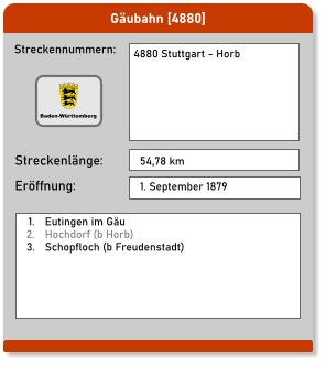 Gäubahn [4880] Streckennummern: Streckenlänge: 4880 Stuttgart - Horb 54,78 km Eröffnung: 1. September 1879 	1.	Eutingen im Gäu 	2.	Hochdorf (b Horb) 	3.	Schopfloch (b Freudenstadt) Baden-Württemberg