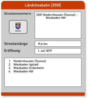 Ländchesbahn [3501] Streckennummern: Streckenlänge: 3501 Niedernhausen (Taunus) -              Wiesbaden Hbf                    19,6 km Eröffnung: 1. Juli 1879 	1.	Niedernhausen (Taunus) 	2.	Wiesbaden-Igstadt 	3.	Wiesbaden-Erbenheim 	4.	Wiesbaden Hbf Hessen