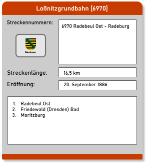 Loßnitzgrundbahn [6970] Streckennummern: Streckenlänge: 6970 Radebeul Ost - Radeburg  16,5 km Eröffnung: 20. September 1886 	1.	Radebeul Ost 	2.	Friedewald (Dresden) Bad 	3.	Moritzburg Sachsen