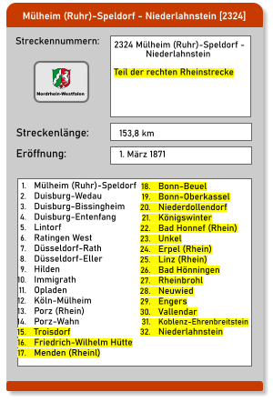 Mülheim (Ruhr)-Speldorf - Niederlahnstein [2324] Streckennummern: Streckenlänge: 2324 Mülheim (Ruhr)-Speldorf -               Niederlahnstein  Teil der rechten Rheinstrecke 153,8 km Eröffnung: 1. März 1871 	1.	Mülheim (Ruhr)-Speldorf 	2.	Duisburg-Wedau 	3.	Duisburg-Bissingheim 	4.	Duisburg-Entenfang 	5.	Lintorf 	6.	Ratingen West 	7.	Düsseldorf-Rath 	8.	Düsseldorf-Eller 	9.	Hilden 	10.	Immigrath 	11.	Opladen 	12.	Köln-Mülheim 	13.	Porz (Rhein) 	14.	Porz-Wahn 	15.	Troisdorf 	16.	Friedrich-Wilhelm Hütte 	17.	Menden (Rheinl) 	18.	Bonn-Beuel 	19.	Bonn-Oberkassel 	20.	Niederdollendorf 	21.	Königswinter 	22.	Bad Honnef (Rhein) 	23.	Unkel 	24.	Erpel (Rhein) 	25.	Linz (Rhein) 	26.	Bad Hönningen 	27.	Rheinbrohl 	28.	Neuwied 	29.	Engers 	30.	Vallendar 	31.	Koblenz-Ehrenbreitstein 	32.	Niederlahnstein Nordrhein-Westfalen