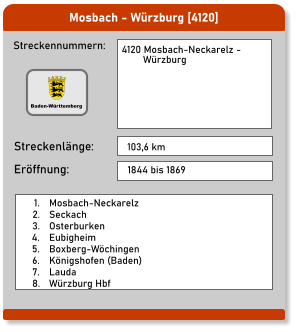 Mosbach - Würzburg [4120]  Streckennummern: Streckenlänge: 4120 Mosbach-Neckarelz -          Würzburg 103,6 km Eröffnung: 1844 bis 1869 	1.	Mosbach-Neckarelz 	2.	Seckach 	3.	Osterburken 	4.	Eubigheim 	5.	Boxberg-Wöchingen 	6.	Königshofen (Baden) 	7.	Lauda 	8.	Würzburg Hbf  Baden-Württemberg