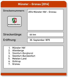 Münster - Gronau [2014]  Streckennummern: Streckenlänge: 2014 Münster Hbf - Gronau   64 km Eröffnung: 30. September 1875 	1.	Münster Hbf 	2.	Altenberge 	3.	Steinfurt-Borghorst 	4.	Steinfurt-Bursteinfurt 	5.	Metelen Land 	6.	Ochtrup 	7.	Gronau Nordrhein-Westfalen
