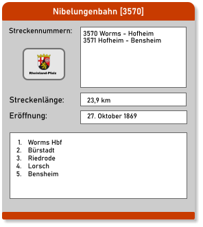 Nibelungenbahn [3570] Streckennummern: Streckenlänge: 3570 Worms - Hofheim 3571 Hofheim - Bensheim  23,9 km Eröffnung: 27. Oktober 1869 	1.	Worms Hbf 	2.	Bürstadt 	3.	Riedrode 	4.	Lorsch 	5.	Bensheim  Rheinland-Pfalz