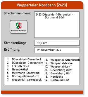 Wuppertaler Nordbahn [2423] Streckennummern: Streckenlänge: 2423 Düsseldorf-Derendorf -             Dortmund Süd  78,0 km Eröffnung: 19. November 1874 	1.	Düsseldorf-Derendorf 	2.	Düsseldorf-Gerresheim 	3.	Erkrath Nord 	4.	Neanderthal 	5.	Mettmann-Stadtwald 	6.	Dornap-Hahnenfurth 	7.	Wuppertal-Varresbeck 	8.	Wuppertal-Ottenbruch 	9.	Wuppertal-Mirke 	10.	Wuppertal-Loh 	11.	Gevelsberg West 	12.	Gevelsberg Hbf 	13.	Herdecke 	14.	Dortmund Hbf  Nordrhein-Westfalen