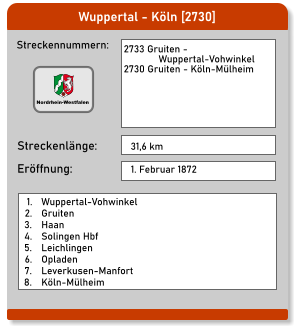 Wuppertal - Köln [2730] Streckennummern: Streckenlänge:  2733 Gruiten -                Wuppertal-Vohwinkel  2730 Gruiten - Köln-Mülheim 31,6 km Eröffnung: 1. Februar 1872 	1.	Wuppertal-Vohwinkel 	2.	Gruiten 	3.	Haan 	4.	Solingen Hbf 	5.	Leichlingen 	6.	Opladen 	7.	Leverkusen-Manfort 	8.	Köln-Mülheim  Nordrhein-Westfalen