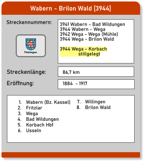 Wabern - Brilon Wald [3944] Streckennummern: Streckenlänge: 3941 Wabern - Bad Wildungen 3944 Wabern - Wega 3942 Wega - Wega (Mühle) 3944 Wega - Brilon Wald  3944 Wega - Korbach               stillgelegt 86,7 km Eröffnung: 1884  - 1917 	1.	Wabern (Bz. Kassel) 	2.	Fritzlar 	3.	Wega 	4.	Bad Wildungen 	5.	Korbach Hbf 	6.	Usseln 	7.	Willingen 	8.	Brilon Wald  Thüringen
