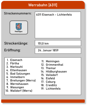 Werrabahn [6311] Streckennummern: Streckenlänge: 6311 Eisenach - Lichtenfels 151,0 km Eröffnung: 24. Januar 1859 	1.	Eisenach 	2.	Förtha 	3.	Marksuhl 	4.	Ettenhausen 	5.	Bad Salzungen 	6.	Immelborn 	7.	Breitungen (Werra) 	8.	Wernshausen 	9.	Wasungen 	10.	Walldorf (Werra) 	11.	Meiningen 	12.	Grimmenthal 	13.	Themar 	14.	Hildburghausen 	15.	Veilsdorf 	16.	Eisfeld 	17.	Coburg 	18.	Creidlitz 	19.	Lichtenfels Thüringen