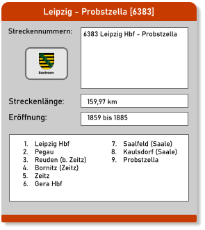 Leipzig - Probstzella [6383] Streckennummern: Streckenlänge: 6383 Leipzig Hbf - Probstzella  159,97 km Eröffnung: 1859 bis 1885 	1.	Leipzig Hbf 	2.	Pegau 	3.	Reuden (b. Zeitz) 	4.	Bornitz (Zeitz) 	5.	Zeitz 	6.	Gera Hbf 	7.	Saalfeld (Saale) 	8.	Kaulsdorf (Saale) 	9.	Probstzella  Sachsen