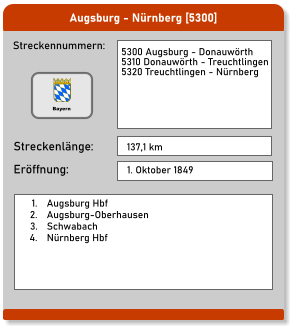 Augsburg - Nürnberg [5300] Streckennummern: Streckenlänge: 5300 Augsburg - Donauwörth 5310 Donauwörth - Treuchtlingen 5320 Treuchtlingen - Nürnberg   137,1 km Eröffnung: 1. Oktober 1849 	1.	Augsburg Hbf 	2.	Augsburg-Oberhausen 	3.	Schwabach 	4.	Nürnberg Hbf  Bayern