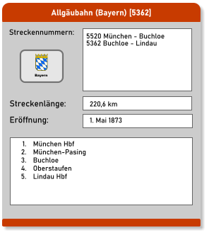 Allgäubahn (Bayern) [5362] Streckennummern: Streckenlänge: 5520 München - Buchloe 5362 Buchloe - Lindau   220,6 km Eröffnung: 1. Mai 1873 	1.	München Hbf 	2.	München-Pasing 	3.	Buchloe 	4.	Oberstaufen 	5.	Lindau Hbf  Bayern