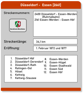 Düsseldorf -  Essen [2661]  Streckennummern: Streckenlänge: 2400 Düsseldorf - Essen-Werden           (Ruhrtalbahn) 2161 Essen-Werden - Essen Hbf 34,1 km Eröffnung: 1. Februar 1872 und 1877 	1.	Düsseldorf Hbf 	2.	Düsseldorf-Derendorf 	3.	Düsseldorf-Rath 	4.	Ratingen-Ost 	5.	Hösel 	6.	Kettwig 	7.	Kettwig-Stausee 	8.	Essen-Werden 	9.	Essen-Hügel 	10.	Essen-Stadtwald 	11.	Essen Süd 	12.	Essen Hbf  Nordrhein-Westfalen