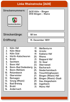 Linke Rheinstrecke [2630] Streckennummern: Streckenlänge: 2630 Köln - Bingen 3510 Bingen - Mainz   181 km Eröffnung: 15. Dezember 1859 	1.	Köln Hbf 	2.	Köln West 	3.	Köln Süd 	4.	Hürth-Kalscheuren 	5.	Brühl 	6.	Sechtem 	7.	Bonn Hbf 	8.	Bonn-Bad Godesberg 	9.	Bonn-Mehlem 	10.	Rolandseck 	11.	Oberwinter 	12.	Remagen 	13.	Sinzig (Rhein) 	14.	Bad Breisig  	15.	Brohl 	16.	Andernach  	17.	Weißenturm 	18.	Urmitz 	19.	Koblenz Hbf 	20.	Rhens 	21.	Boppard Hbf 	22.	St. Goar 	23.	Oberwesel 	24.	Bacharach 	25.	Niederheimbach 	26.	Treuchtlinghausen 	27.	Bingen (Rhein) Hbf 	28.	Bingen (Rhein)-Stadt 	29.	Gau Alegesheim 	30.	Ingelheim 	31.	Mainz Hbf   Nordrhein-Westfalen