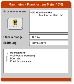 Mannheim - Frankfurt am Main [4010]  Streckennummern: Streckenlänge: 4010 Mannheim Hbf -               Frankfurt a. Main Hbf  74,8 km Eröffnung: 1869 bis 1879 	1.	Mannheim Hbf 	2.	Groß Gerau-Dornberg 	3.	Bürstadt 	4.	Frankfurt am Main Baden-Württemberg