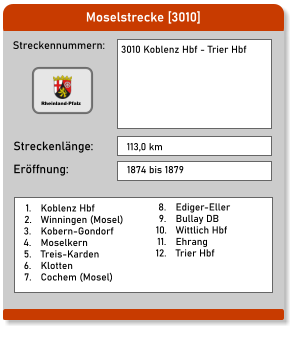 Moselstrecke [3010] Streckennummern: Streckenlänge: 3010 Koblenz Hbf - Trier Hbf  113,0 km Eröffnung: 1874 bis 1879 	1.	Koblenz Hbf 	2.	Winningen (Mosel) 	3.	Kobern-Gondorf 	4.	Moselkern 	5.	Treis-Karden 	6.	Klotten 	7.	Cochem (Mosel) 	8.	Ediger-Eller 	9.	Bullay DB 	10.	Wittlich Hbf 	11.	Ehrang 	12.	Trier Hbf Rheinland-Pfalz
