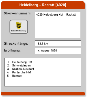 Heidelberg - Rastatt [4020] Streckennummern: Streckenlänge: 4020 Heidelberg Hbf - Rastatt  82,9 km Eröffnung: 4. August 1870 	1.	Heidelberg Hbf 	2.	Schwetzingen 	3.	Graben-Neudorf 	4.	Karlsruhe Hbf 	5.	Rastatt Baden-Württemberg