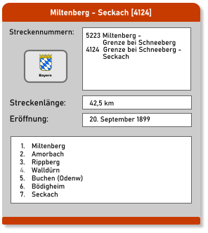 Miltenberg - Seckach [4124] Streckennummern: Streckenlänge: 5223 Miltenberg -           Grenze bei Schneeberg 4124  Grenze bei Schneeberg -           Seckach  42,5 km Eröffnung: 20. September 1899  	1.	Miltenberg 	2.	Amorbach 	3.	Rippberg 	4.	Walldürn 	5.	Buchen (Odenw) 	6.	Bödigheim 	7.	Seckach Bayern