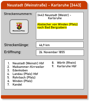 Neustadt (Weinstraße) - Karlsruhe [3443] Streckennummern: Streckenlänge: 3443 Neustadt (Weistr) -              Karlsruhe  Abstecher von Winden (Pfalz) nach Bad Bergzabern 46,9 km Eröffnung: 26. November 1855 	8.	Wörth (Rhein) 	9.	Karlsruhe Hbf   	1.	Neustadt (Weinstr) Hbf 	2.	Maikammer-Kirrweiler 	3.	Edenkoben 	4.	Landau (Pfalz) Hbf 	5.	Rohrbach (Pfalz) 	6.	Winden (Pfalz) 	7.	Kandel Rheinland-Pfalz