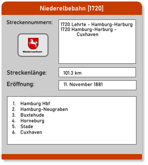 Niederelbebahn [1720] Streckennummern: Streckenlänge: 1720 Lehrte - Hamburg-Harburg 1720 Hamburg-Harburg -              Cuxhaven  101.3 km Eröffnung: 11. November 1881 	1.	Hamburg Hbf 	2.	Hamburg-Neugraben 	3.	Buxtehude 	4.	Horneburg 	5.	Stade 	6.	Cuxhaven  Niedersachsen