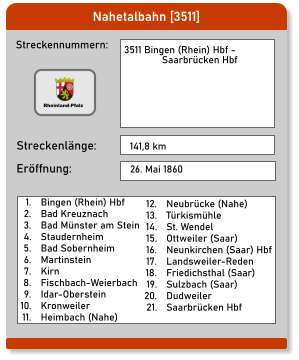 Nahetalbahn [3511] Streckennummern: Streckenlänge: 3511 Bingen (Rhein) Hbf -  Saarbrücken Hbf 141,8 km Eröffnung: 26. Mai 1860 	1.	Bingen (Rhein) Hbf 	2.	Bad Kreuznach 	3.	Bad Münster am Stein 	4.	Staudernheim 	5.	Bad Sobernheim 	6.	Martinstein 	7.	Kirn 	8.	Fischbach-Weierbach 	9.	Idar-Oberstein 	10.	Kronweiler 	11.	Heimbach (Nahe) Rheinland-Pfalz 	12.	Neubrücke (Nahe) 	13.	Türkismühle 	14.	St. Wendel 	15.	Ottweiler (Saar) 	16.	Neunkirchen (Saar) Hbf 	17.	Landsweiler-Reden 	18.	Friedichsthal (Saar) 	19.	Sulzbach (Saar) 	20.	Dudweiler 	21.	Saarbrücken Hbf