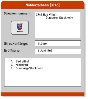 Niddertalbahn [3745]  Streckennummern: Streckenlänge: 3745 Bad Vilbel -              Glauburg-Stockheim 31,0 km Eröffnung: 1. Juni 1907 	1.	Bad Vilbel 	2.	Nidderau 	3.	Glauburg-Stockheim  Hessen