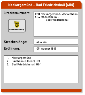 Neckargemünd - Bad Friedrichshall [4110] Streckennummern: Streckenlänge: 4110 Neckargemünd-Meckesheim 4114 Meckesheim -  Bad Friedrichshall 46,4 km Eröffnung: 05. August 1869 	1.	Neckargemünd 	2.	Sinsheim (Elsenz) Hbf 	3.	Bad Friedrichshall Hbf  Baden-Württemberg